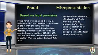 What is Difference Between Fraud amp Misrepresentation [upl. by Folly]