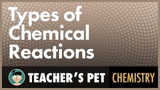 Types of Chemical Reactions [upl. by Neal]