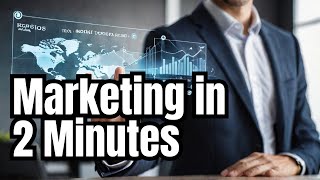 Mastering Marketing Fast Intro in 2 Minutes [upl. by Dracir]