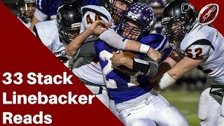 How to Coach Linebacker Reads in The 33 Stack Defense [upl. by Aivitnahs130]