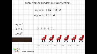 08 Progresiones aritméticas problemas [upl. by Iret]