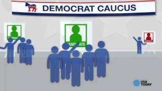 Learn how caucuses work in under a minute [upl. by Petite]