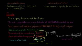 Finance vs Operating Lease Lessees Perspective [upl. by Nylsej848]