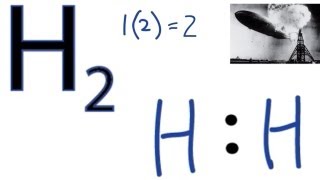 H2 Lewis Structure  How to Draw the Dot Structure for H2 [upl. by Jacquelin]