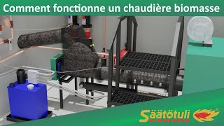 Comment fonctionne une chaudiere biomasse [upl. by Marthe]