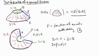 Surface area of a frustum [upl. by Justinian]