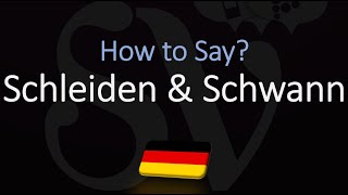 How to Pronounce Schleiden amp Schwann CORRECTLY Cell Theory  Pronunciation [upl. by Iadrahs]