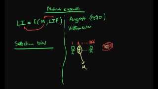 Natural experiments in econometrics [upl. by Hanonew]