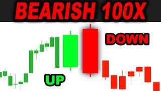 Bearish Engulfing Pattern vs Bullish Engulfing  Taking 100 TRADES to find the reliability [upl. by Sonnnie]