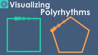 Looking at More Complex Polyrhythms  Music Theory Crash Course [upl. by Vasiliu]