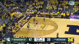 MSU Womens basketball vs Michigan 3 and out [upl. by Oreves]