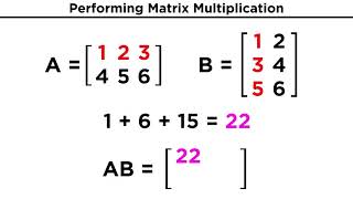 Matrix Multiplication and Associated Properties [upl. by Kciderf]