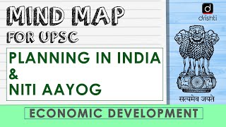 MindMaps for UPSC  Planning in India amp NITI Aayog Economics [upl. by Elamor]