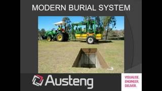 MODERN BURIAL SYSTEM [upl. by Enida]