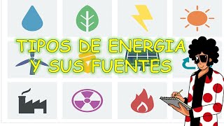 Los Tipos de Energía sus Fuentes y su Transformación 🔋⚡🔥 [upl. by Rocco]