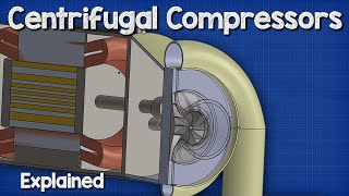 Centrifugal Compressors  Chillers HVAC [upl. by Glenna]