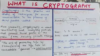 What is Cryptography in English  Introduction to Cryptography and Network Security in ENGLISH [upl. by Happ355]