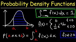 Probability Density Functions [upl. by Giorgio]