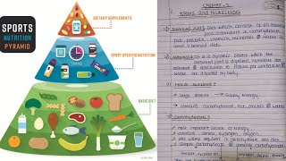 Class 12 Physical Education Notes Chapter 2 Sports and Nutrition notes in description [upl. by Disini]