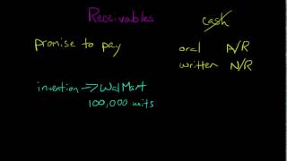 Receivables Financial Accounting [upl. by Juliann]