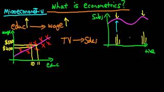 What is econometrics [upl. by Ikkiv]