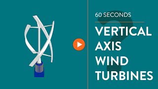 Vertical Axis Wind Turbines  IN 60 SECONDS [upl. by Tuddor]