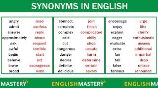 Learn 150 Common Synonyms Words in English to Improve your Vocabulary [upl. by Arhsub]