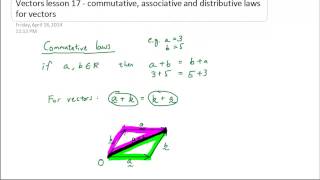 Vectors lesson 17  commutative law for vectors [upl. by Ahsenev]