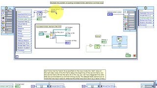 LabVIEW code Timed loop walkthrough [upl. by Norok]