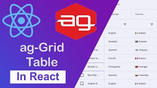 React AgGrid Tutorial Sorting Filtering Selecting and Editing Data  Codenemy [upl. by Eiluj611]