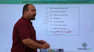 SAP PP  ASAP Methodology [upl. by Nived]