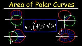 Finding Area Bounded By Two Polar Curves [upl. by Latton]