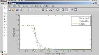 comparison of different IIR filter design techniques in matlab [upl. by Randee]