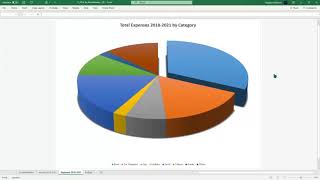 Excel 2016 Module 4 SAM Project 1a Walkthrough [upl. by Dorion]