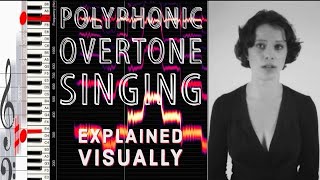 polyphonic overtone singing  explained visually by AnnaMaria Hefele [upl. by Autry]