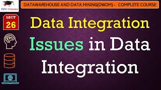 L26 Data Integration  Issues in Data Integration  Data warehouse and Data Mining Lectures Hindi [upl. by Banquer]