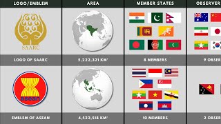 SAARC vs ASEAN Comparison [upl. by Croner]