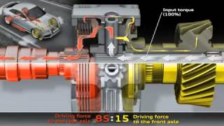 Learn how Audi Quattro System Works [upl. by Egedan]