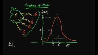 Estimator properties [upl. by Allimac]