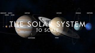 The Solar System to scale [upl. by Airdnaid]