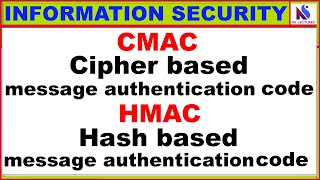 CMAC cipher based message authentication code HMAC hash based message authentication code [upl. by Bjorn]