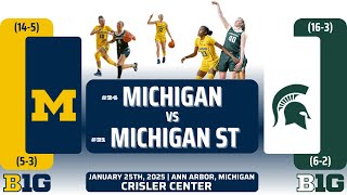 No 24 Michigan vs No 21 Michigan State  Big Ten  12525 [upl. by Adler]