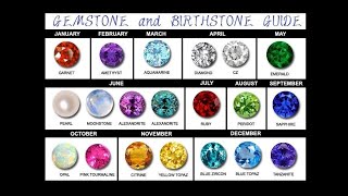 All 12 Birthstone Colors amp Meanings [upl. by Oidale]