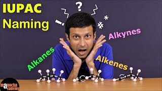 IUPAC Nomenclature  Alkanes Alkenes Alkynes [upl. by Akinom]