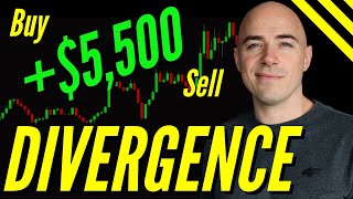 Divergence Trading Strategy [upl. by Jobi276]