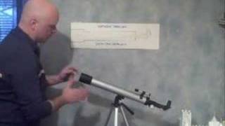 How a refractor telescope works [upl. by Asirrom]