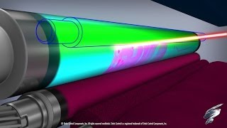 How a Color Laser Printer Works  Inside an HP® 2600 Toner Cartridge [upl. by Ilrahs]