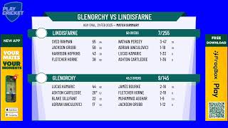 Glenorchy v Lindisfarne [upl. by Kcinomod]