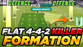 PES 2021  FLAT 442 KILLER FORMATION [upl. by Gautious]