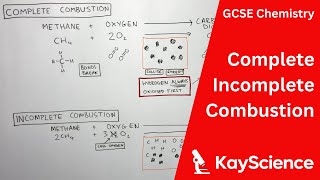 Complete amp Incomplete Combustion  GCSE Chemistry  KayScience [upl. by Haeckel465]